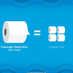 Cottonelle Ultra CleanCare 1-Ply Standard Toilet Paper, White, 312 Sheets/Roll, 24 Mega Rolls/Pack (53757)