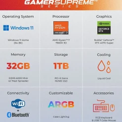 CyberPowerPC Gamer Supreme Gaming Desktop Computer, AMD Ryzen 7 7800X3D, 32GB Memory, 1TB SSD (SLC11000CPG)