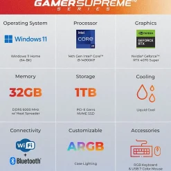 CyberPowerPC Gamer Supreme Gaming Desktop Computer, Intel Core i9-14900KF, 32GB Memory, 1TB SSD (SLC10200CPGV12)