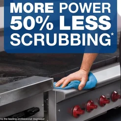 Dawn Professional Multi-Surface Degreaser, 1 Gallon (Case of 2) (02372)