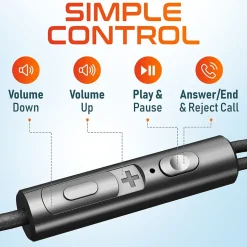 Delton 15EC Stereo Earbuds, USB Type-C (DWH15EC)