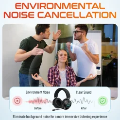 Delton G520 Wireless Noise Canceling Bluetooth Stereo Business/Gaming Over-the-Ear Computer Headset, Black (DBHG520)