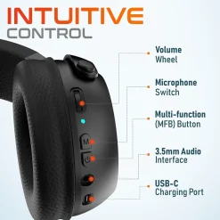 Delton G520 Wireless Noise Canceling Bluetooth Stereo Business/Gaming Over-the-Ear Computer Headset, Black (DBHG520)