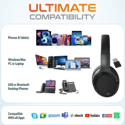 Delton M101 Wireless Active Noise Canceling Bluetooth Stereo Business/Gaming Over-the-Ear Computer Headset, Black (DBHM101D)