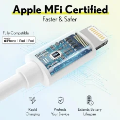 Delton Overtime USB-C/USB Wall & Car Chargers with Apple MFi Certified Lightning Cables for iPhone/iPad, White (DAC3IN12USBSL)