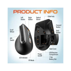 Delton S20 Wireless Optical Mouse, Black (DMS20-WB)