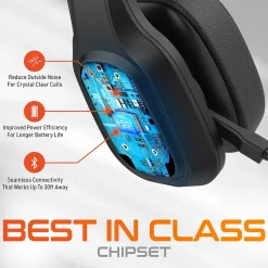 Delton 20X Professional USB-C, 3.5mm Noise Canceling Bluetooth On Ear Headset (DBTHEAD20XBTDLHSAS1)