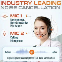 Delton 32Y MS Teams Noise-Canceling On-Ear Computer Headset, USB Type-A & Type C, Black (DWH32Y)