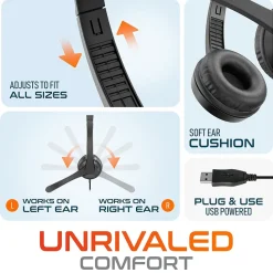 Delton 12Y Stereo On-Ear Computer Headset, USB Type-A (DWH12Y)