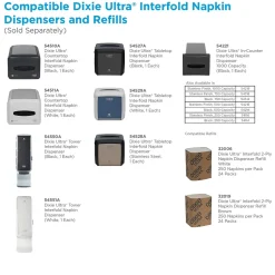Dixie Ultra Interfold 2-Ply Napkin Dispenser Refill by GP PRO, White, 250 Napkins /Pack, 24/Carton (32006)