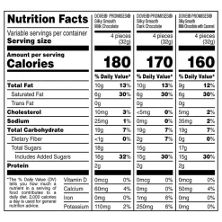 Dove Promises Variety Mix Assorted Flavors Assorted Chocolate Pieces, 31 oz. (220-02022)