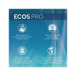 ECOS PRO Dishmate Liquid Dish Soap, Unscented, 128 oz. (PL9721/04)