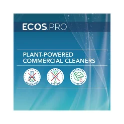 ECOS PRO Multi-Purpose Disinfectant & Sanitizer, Fresh Citrus Scent, 32 Fl. Oz. (PL9635/06)