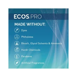 ECOS PRO Multi-Purpose Disinfectant & Sanitizer, Fresh Citrus Scent, 32 Fl. Oz. (PL9635/06)