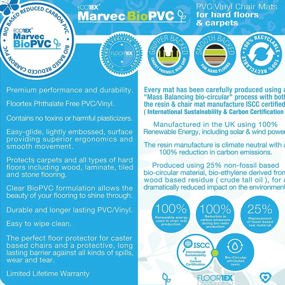 Ecotex Carpet Chair Mat, 36" x 48", Designed for Low-Pile Carpet, Clear Marvec BioPVC (NRCMFLFG0002)