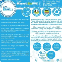 Ecotex Hard Floor Chair Mat, 36