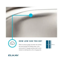 Elkay Celebrity 3-Hole Single-Bowl Drop In Kitchen Sink, 18" x 19" x 7.13", Stainless Steel, Brushed Satin (PSR19183)