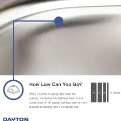 Elkay Dayton Bar Sink, Stainless Steel, Single Bowl, Top Mount, Satin (D115152)