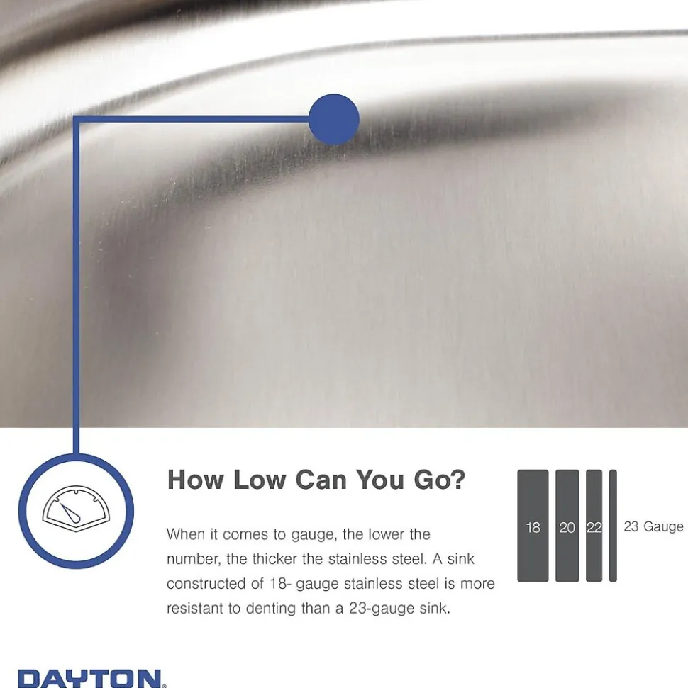 Elkay Dayton Stainless Steel 31-3/4" x 18-1/4" x 8", Equal Double Bowl Undermount Sink (DXUH3118)
