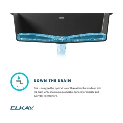Elkay Quartz Classic Single-Bowl Drop-In/Undermount Kitchen Sink, 15.75