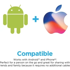 Ematic Wireless Charging Pad with USB Charging Cable, 1,500 mAh, White (MWCH1500)