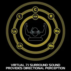 Enhance Voltaic Pro 7.1 Surround Gaming Headphones, USB, Black/Blue (ENVOH7L100BLEW)