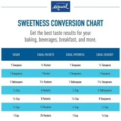 Equal Original Artificial Sweeteners, 500/Box (NUT20015448)