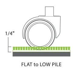 E.S. Robbins Anchormat Carpet Chair Mat, 46