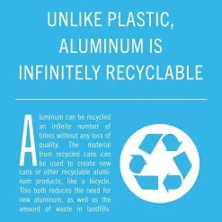 Ever & Ever Reverse Osmosis Still Water, 16 Oz., 12/Carton (800000)