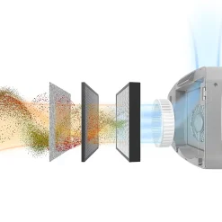 Fellowes AeraMax Pro AM4 PC H13 True HEPA Hardwired Wall Mounted Air Purifier, Stainless (9573101)