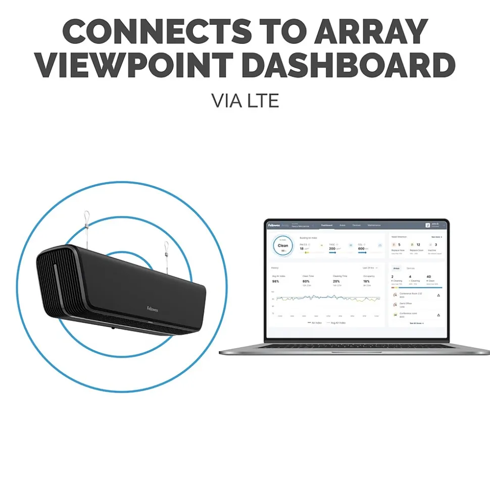 Fellowes Array AC2 True HEPA Ceiling Mounted Air Purifier, 5-Speed, Black (5889202)