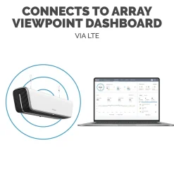 Fellowes Array AC2 True HEPA Ceiling Mounted Air Purifier, 5-Speed, White (5889201)