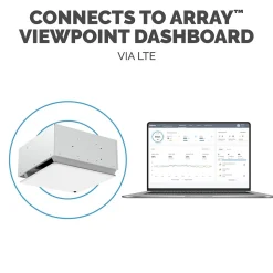 Fellowes Array AR1 True HEPA Ceiling Mounted Air Purifier, 5-Speed, White (5888601)