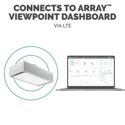 Fellowes Array AR1 UVC UV Light Ceiling Mounted Air Purifier, 1-Speed, White (5889501)