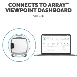Fellowes Array AS1 True HEPA Floor-Standing Air Purifier, 5-Speed, White (5884201)