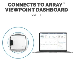 Fellowes Array AW1 True HEPA Wall Mounted Air Purifier, 5-Speed, White (5884801)