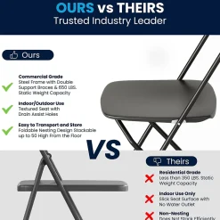 Flash Furniture HERCULES Plastic Student/School Chairs, Black, 10/Pack (LE-L-3-BK-GG)