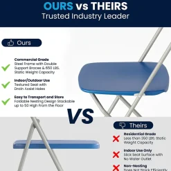 Flash Furniture HERCULES Series Plastic Banquet/Reception Chair, Blue, 2/Pack (2LEL3BLUE)