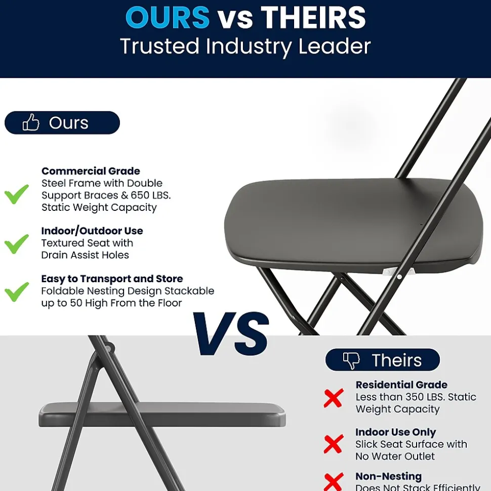 Flash Furniture HERCULES Series Plastic Banquet/Reception Chair, Black, 2/Pack (2LEL3BLACK)