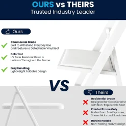 Flash Furniture HERCULES™ Vinyl Armless Folding Chair, White, 20/Pack (20L3L1WHITE)