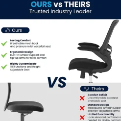 Flash Furniture Kelista Ergonomic Mesh Swivel Mid-Back Task Office Chair, Black (BLX5MBK)