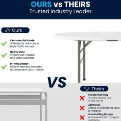 Flash Furniture Scarborough Folding Table, 60.5