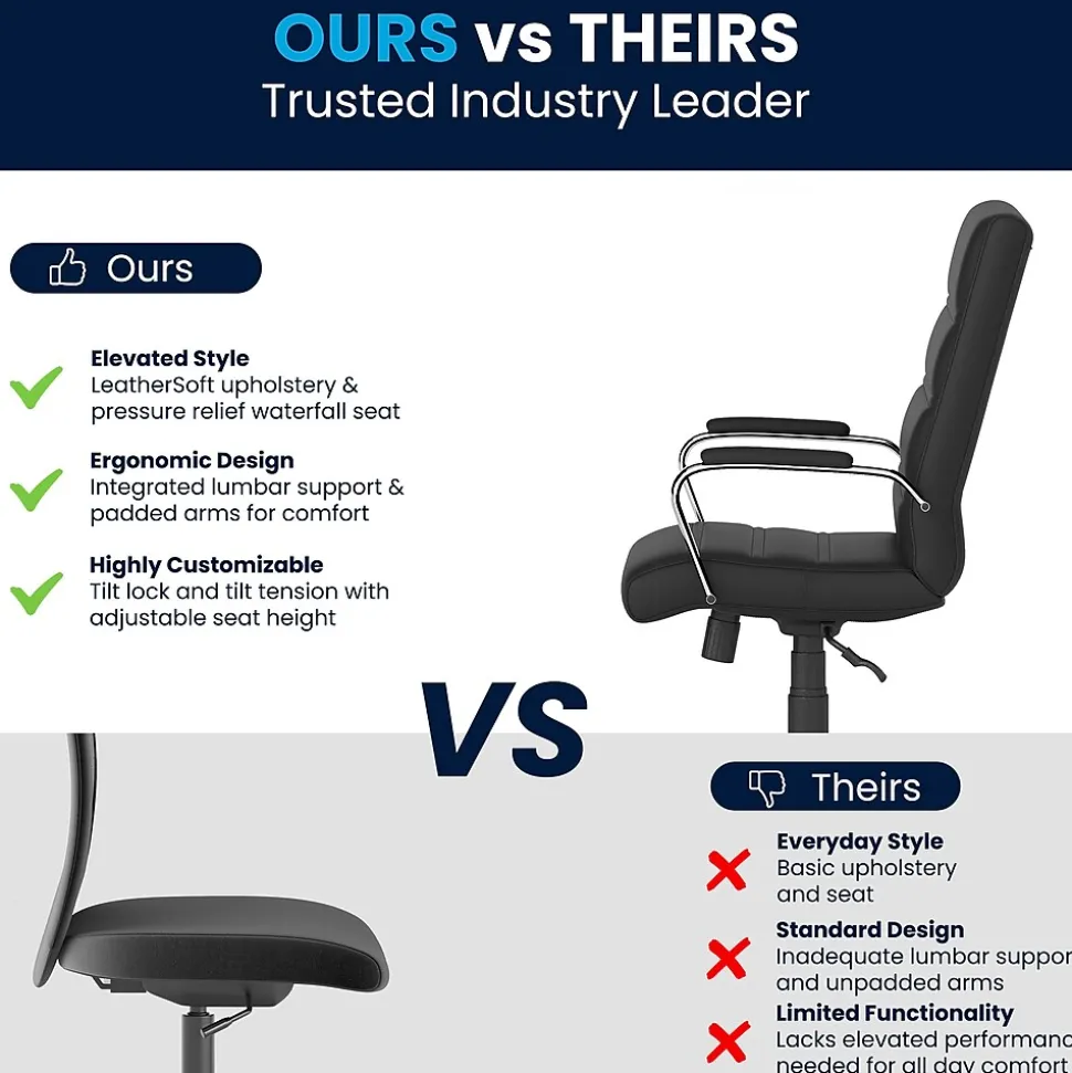 Flash Furniture Whitney Ergonomic LeatherSoft Swivel Mid-Back Executive Office Chair, Black/Chrome (GO2286MBK)