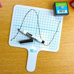 Flipside Two Sided Rectangular Dry Erase Whiteboard Set, 7.75