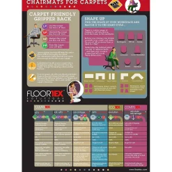 Floortex Advantagemat Carpet Chair Mat, 30