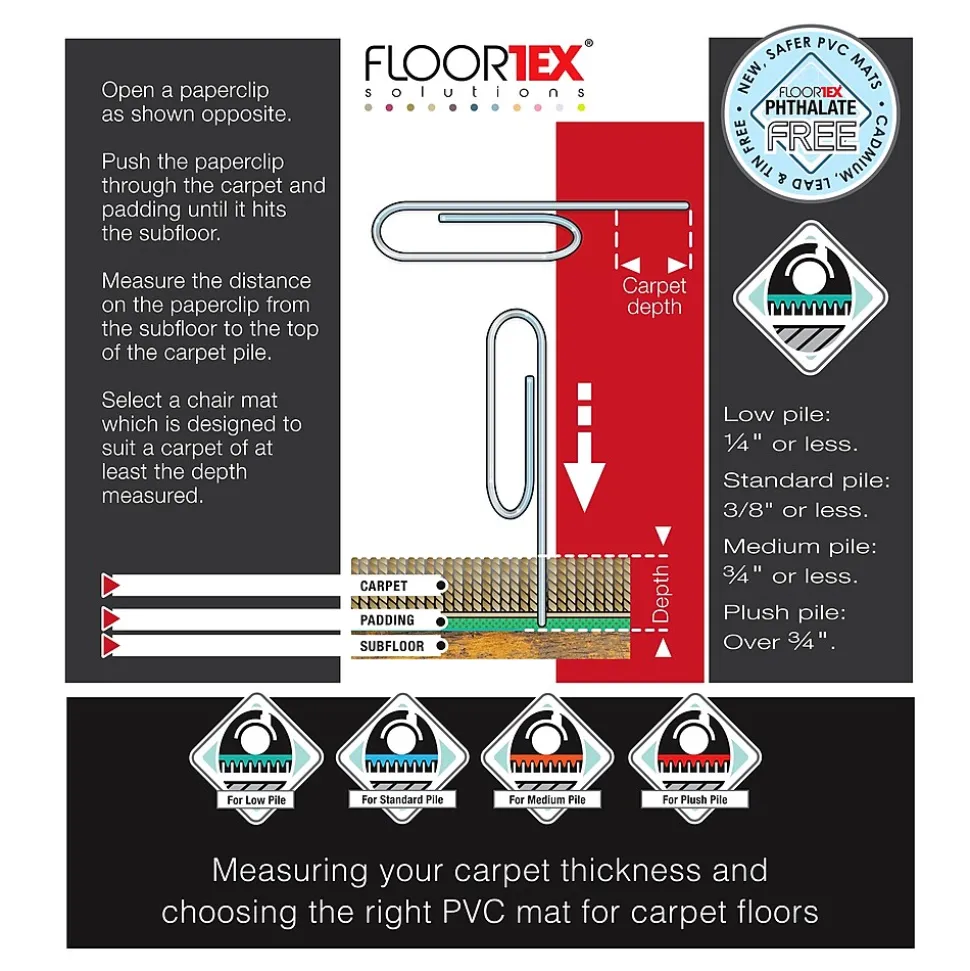Floortex Advantagemat Chair Mat with Lip, 36" x 48", Designed for Low-Pile Carpet, Black Vinyl (FC113648LLBV)