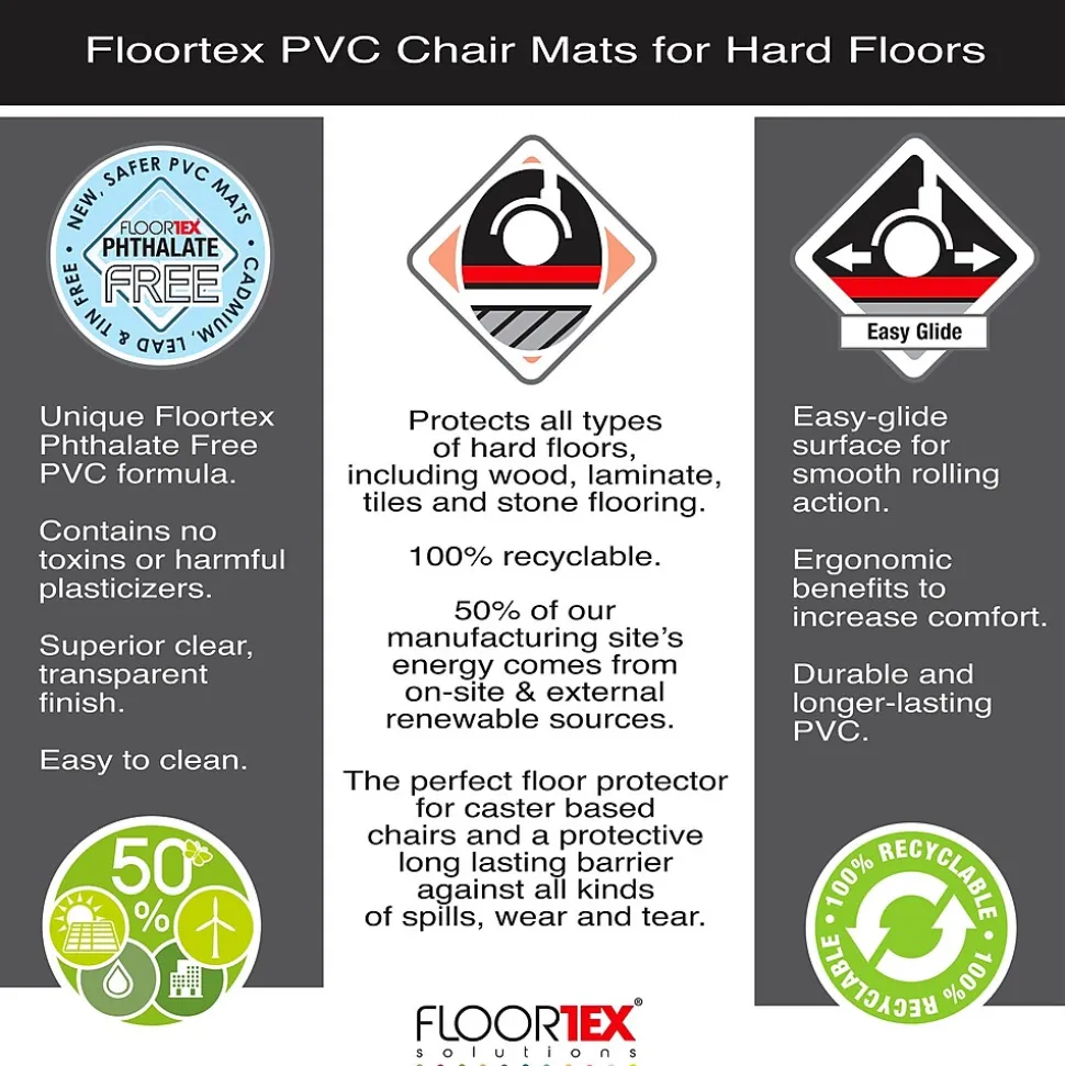 Floortex Advantagemat Hard Floor Chair Mat, 45" x 53", Clear PVC (FRPF1213425EV)