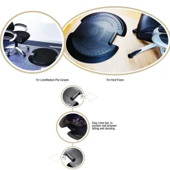 Floortex AFS-TEX 'Sit to Stand' 38