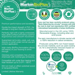 Floortex Ecotex BioPlus Carpet Chair Mat, 29