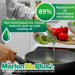 Floortex Ecotex BioPlus Hard Floor Chair Mat, 29